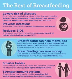 Breastfeeding | Healthy Mothers Healthy Babies Coalition of Hawaii