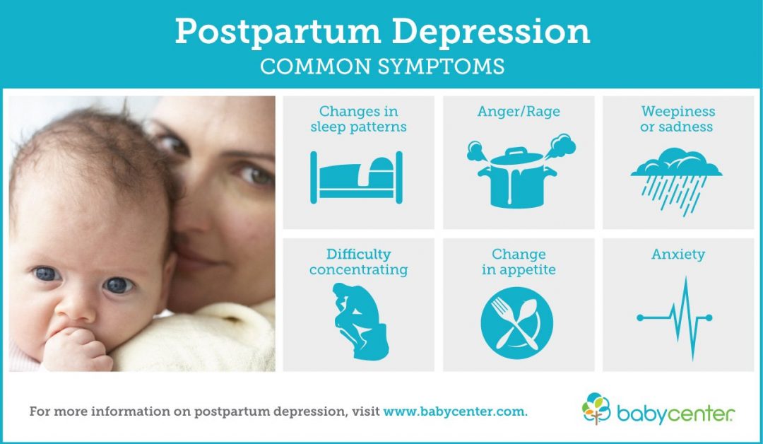 Postpartum Depression (PPD) & Anxiety | Healthy Mothers Healthy Babies ...